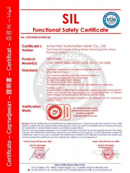 ������ SIL-1