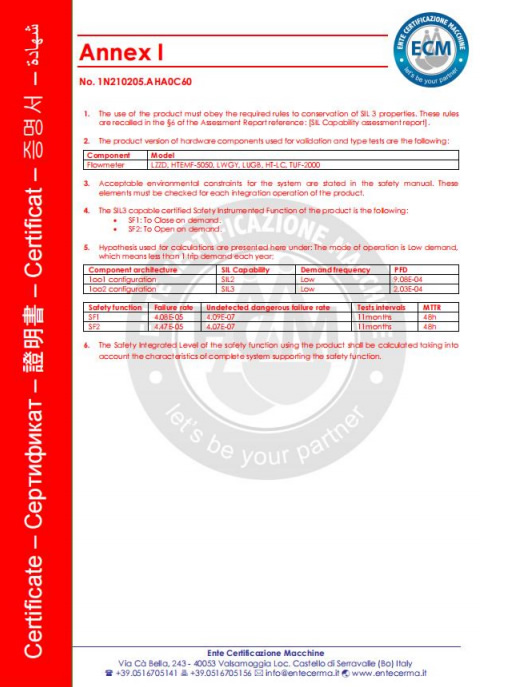 ������ SIL-2