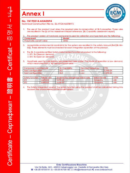�����жϷ� SIL-2